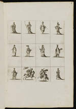 China; Syrien; Moskau; Sumatra; Arabien; Armenien; Reich des Großmoguls; Narsingue; Pegu; Türkei; Persien; Tatarei