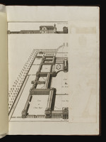 Ansicht der Militärakademie