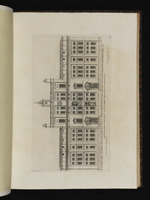 Fassade des Collegio Romano